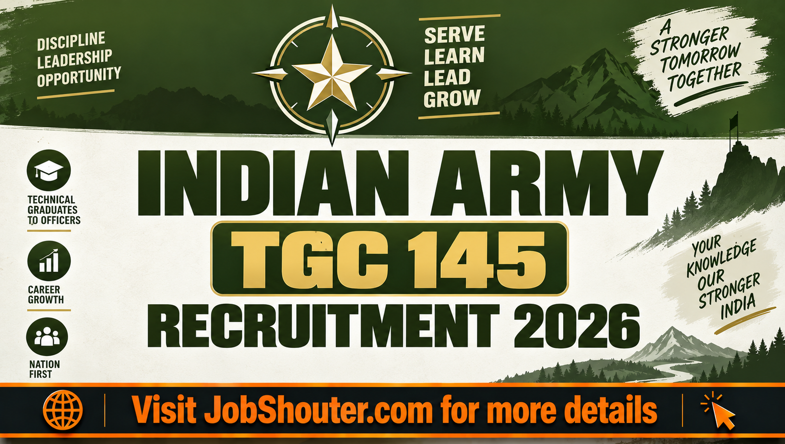 Indian Army TGC 145 Recruitment 2026 - Apply Online Now