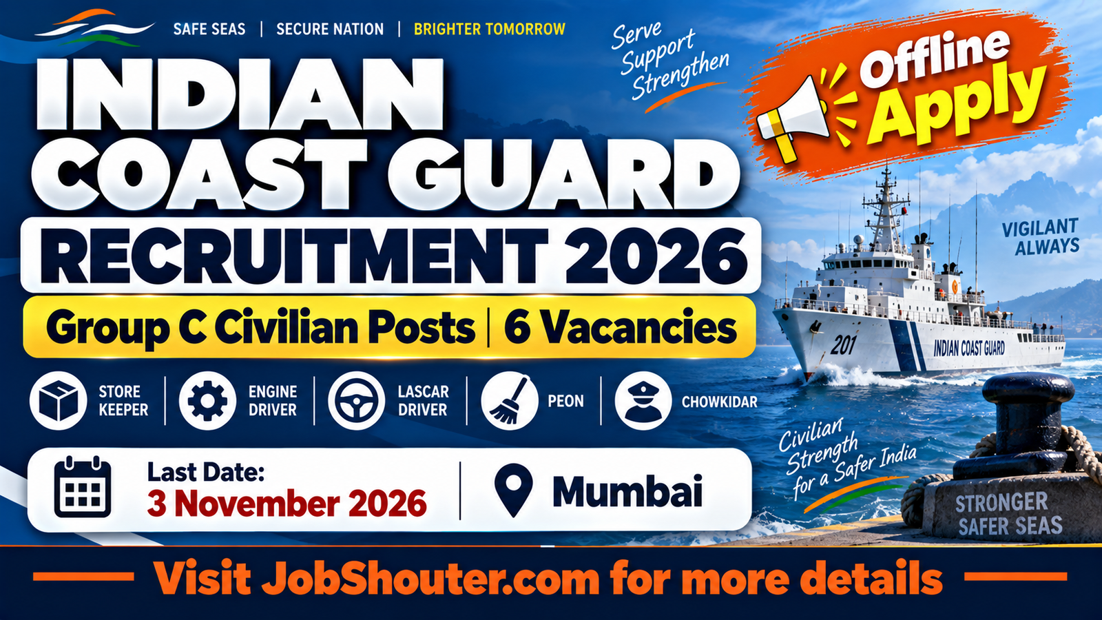 Indian Coast Guard Group C Recruitment 2026 - Apply Offline