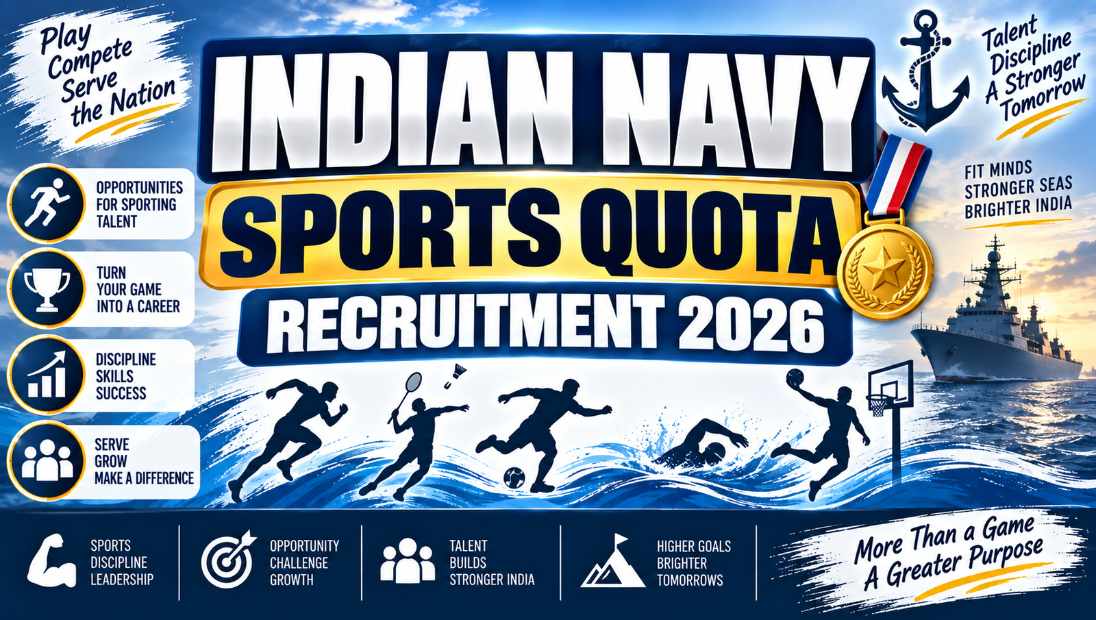 Indian Navy Sports Quota Recruitment 2026 - Apply Offline by 15 October