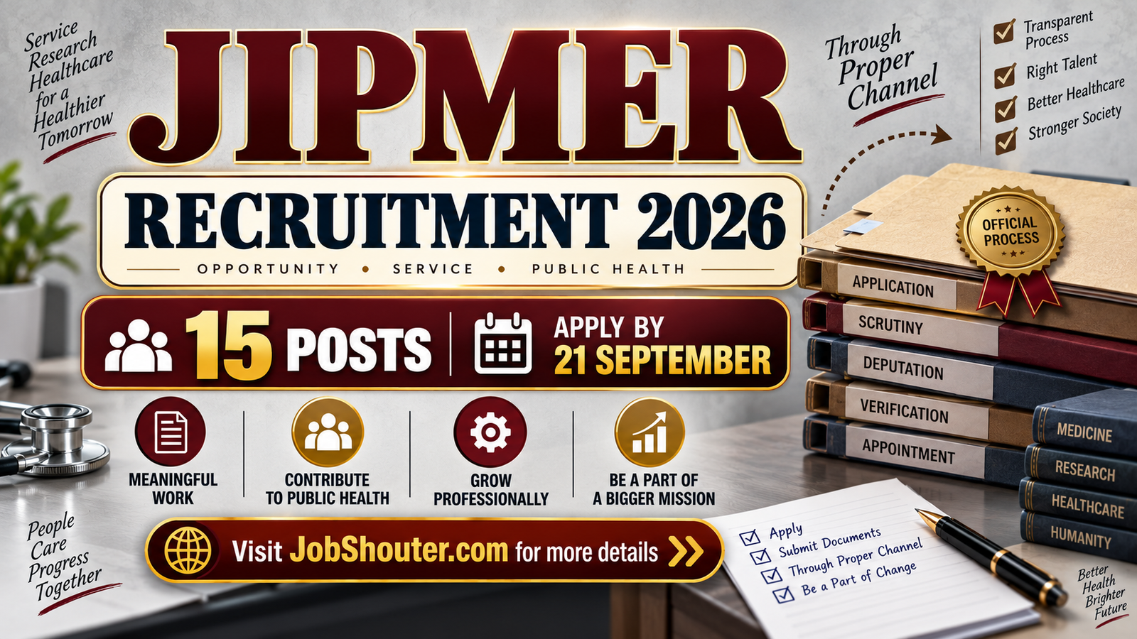 JIPMER Recruitment 2026 - Apply for 15 Group A and B Posts