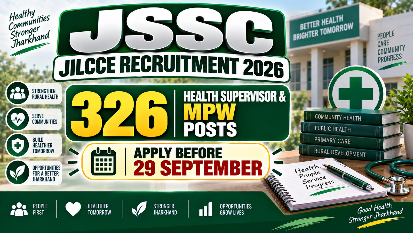 JSSC JILCCE 2026 - Apply for 326 Health Supervisor & MPW Posts