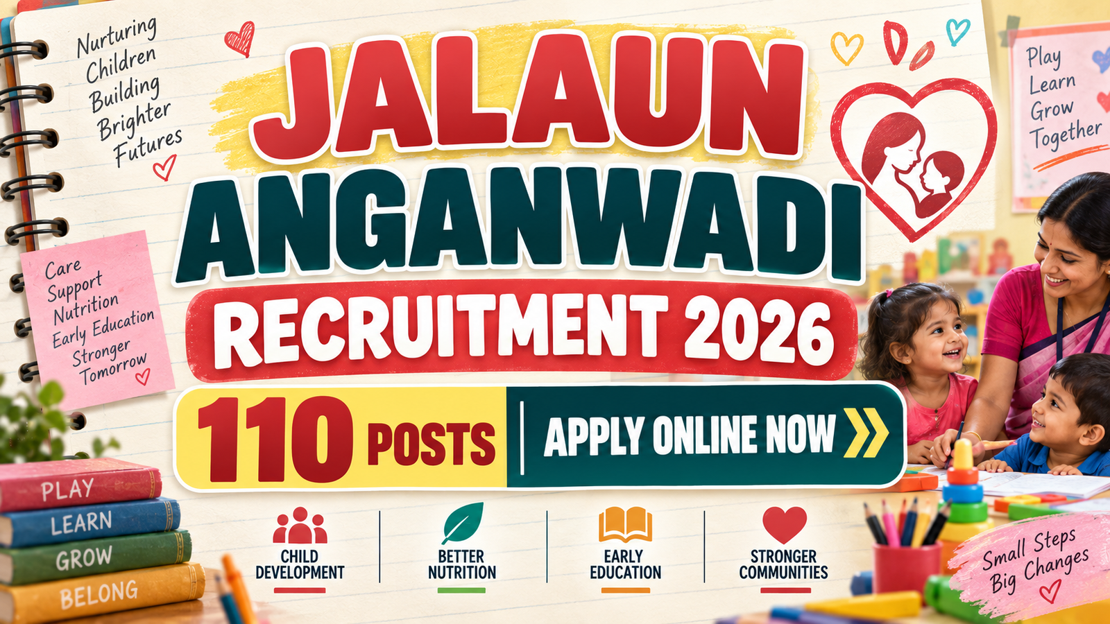 Jalaun UP Anganwadi Recruitment 2026 - Apply for 110 Posts