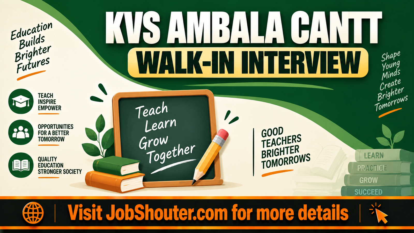 KVS Ambala Cantt Recruitment 2026 - Walk-in Interview Sept 25