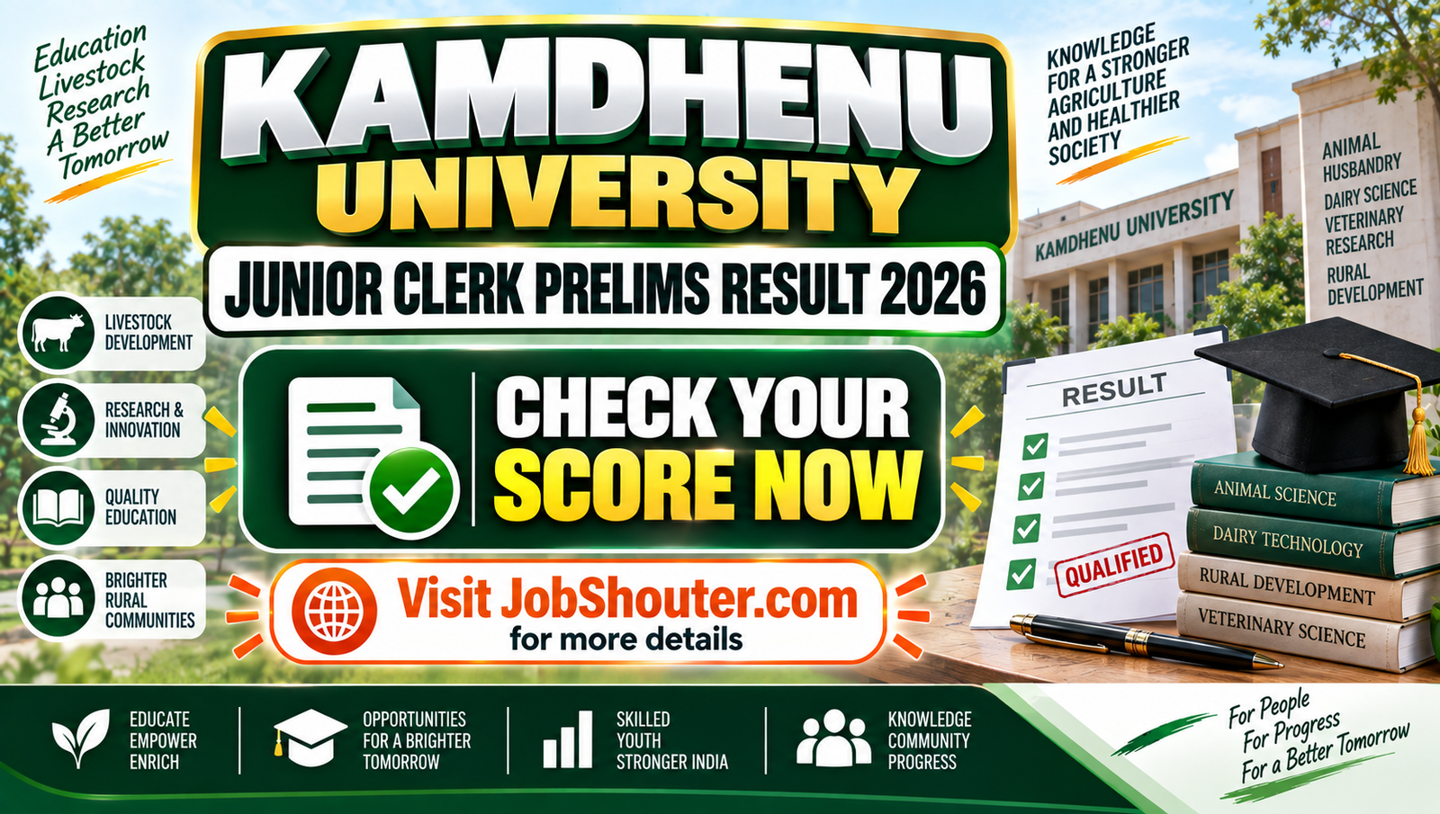 Kamdhenu University Junior Clerk Result 2026 - Check Now