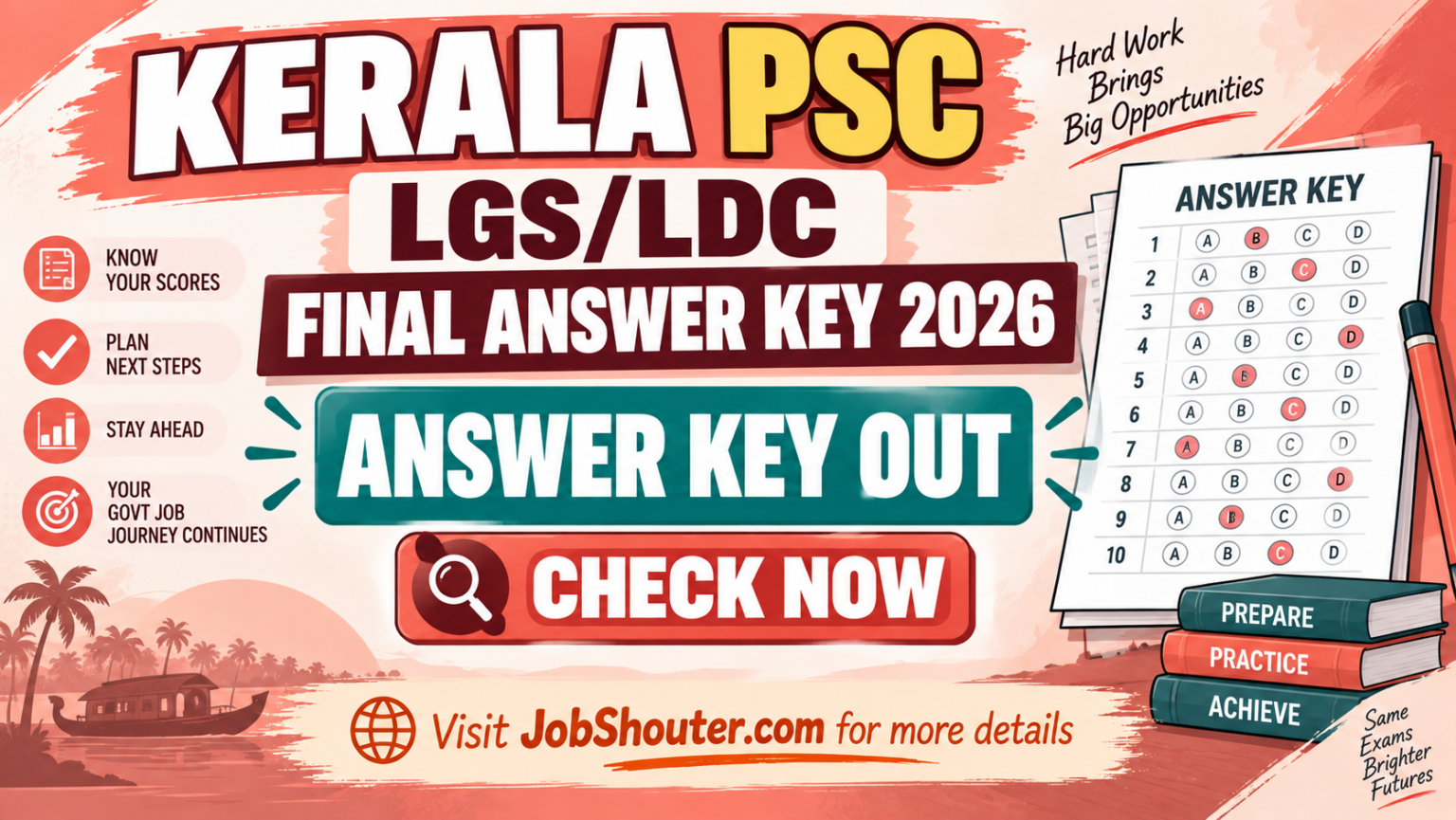 Ansauer Kerala PSC, LGS LDC and More Posts Final Answer Key 2026 Out