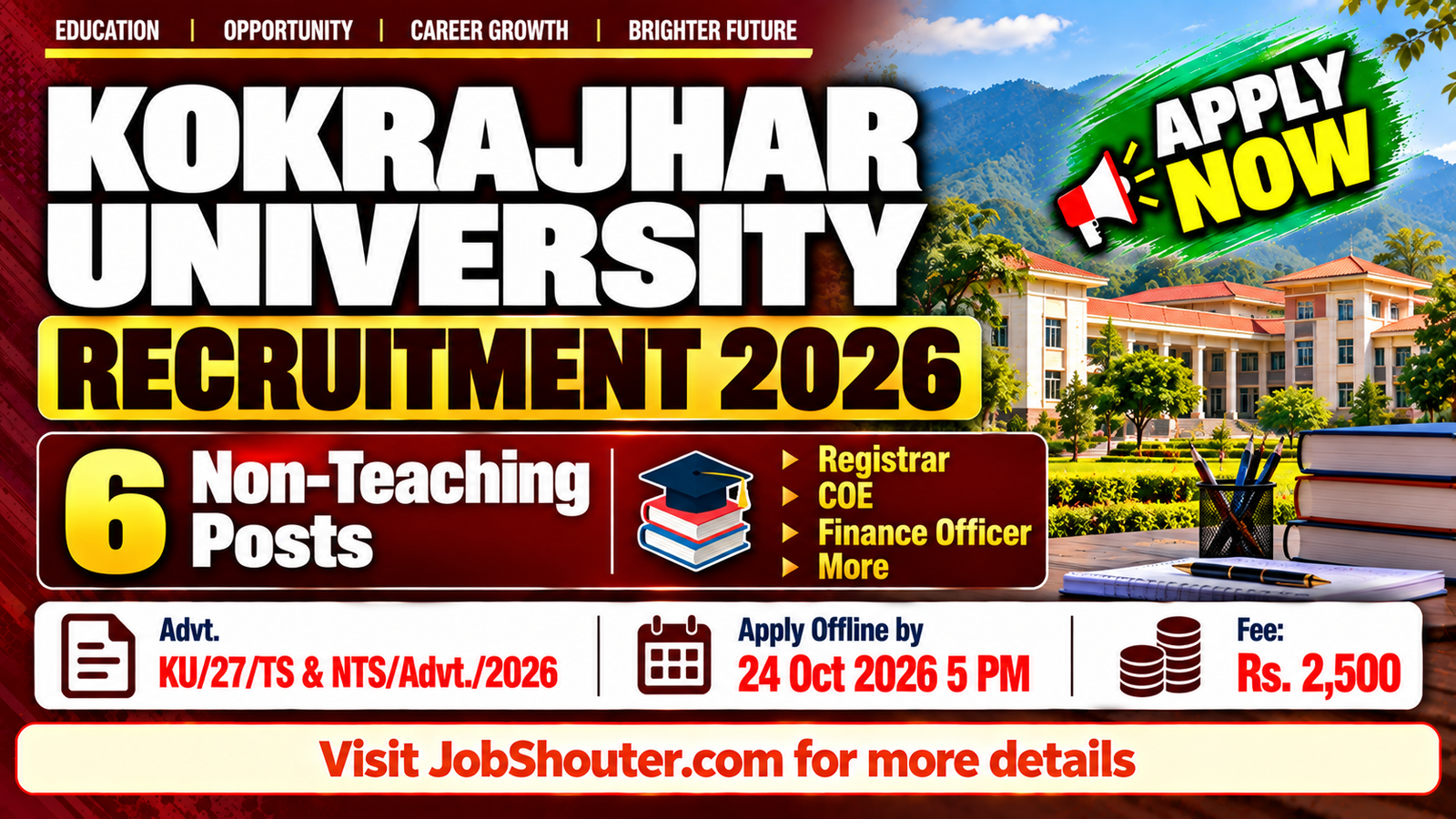 Kokrajhar University Recruitment 2026 - Apply for 6 Non-Teaching Posts