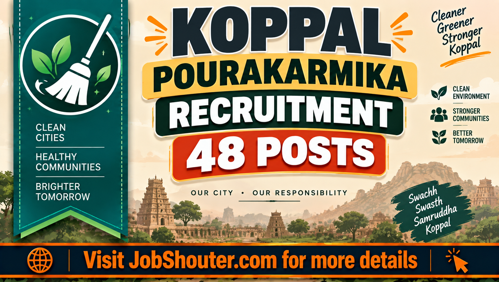 Koppal Pourakarmika Recruitment 2026 - Apply Offline 48 Posts