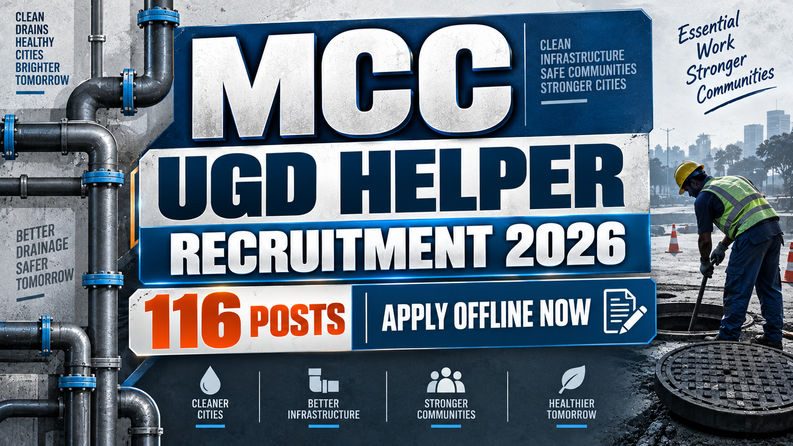 MCC UGD Helper Recruitment 2026 - Apply Offline for 116 Posts