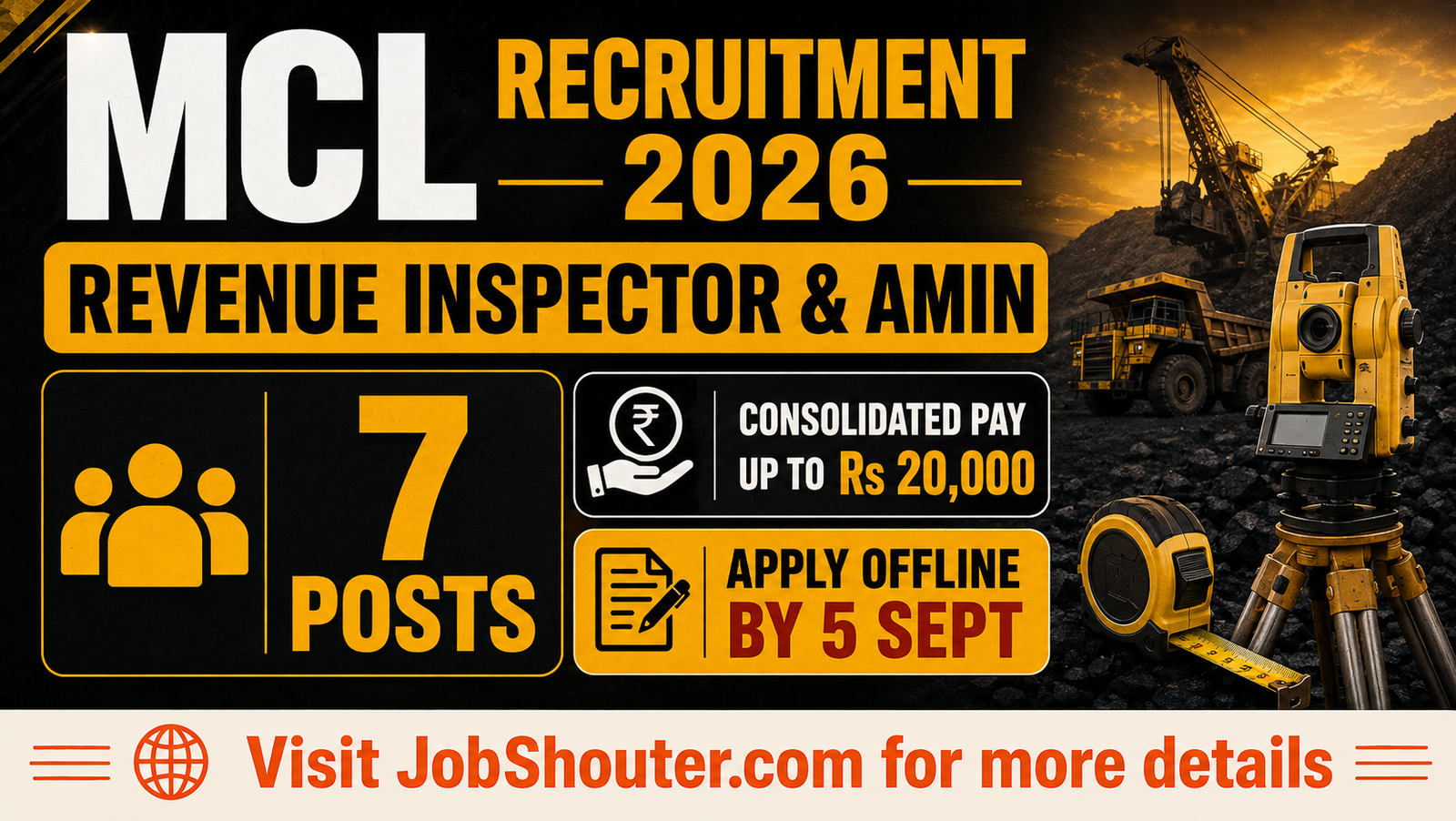 MCL Revenue Inspector and Amin Recruitment 2026 - Apply for 7 Posts