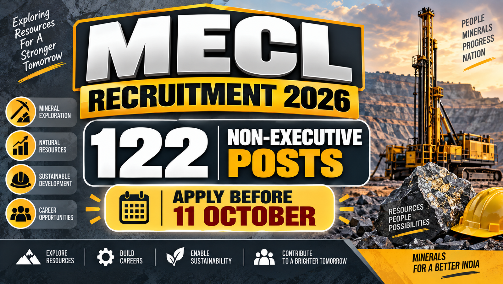 MECL Recruitment 2026 - Apply for 122 Non-Executive Posts