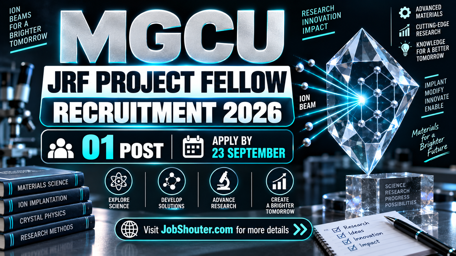 MGCU JRF Project Fellow Recruitment 2026 - Apply by 23 Sept