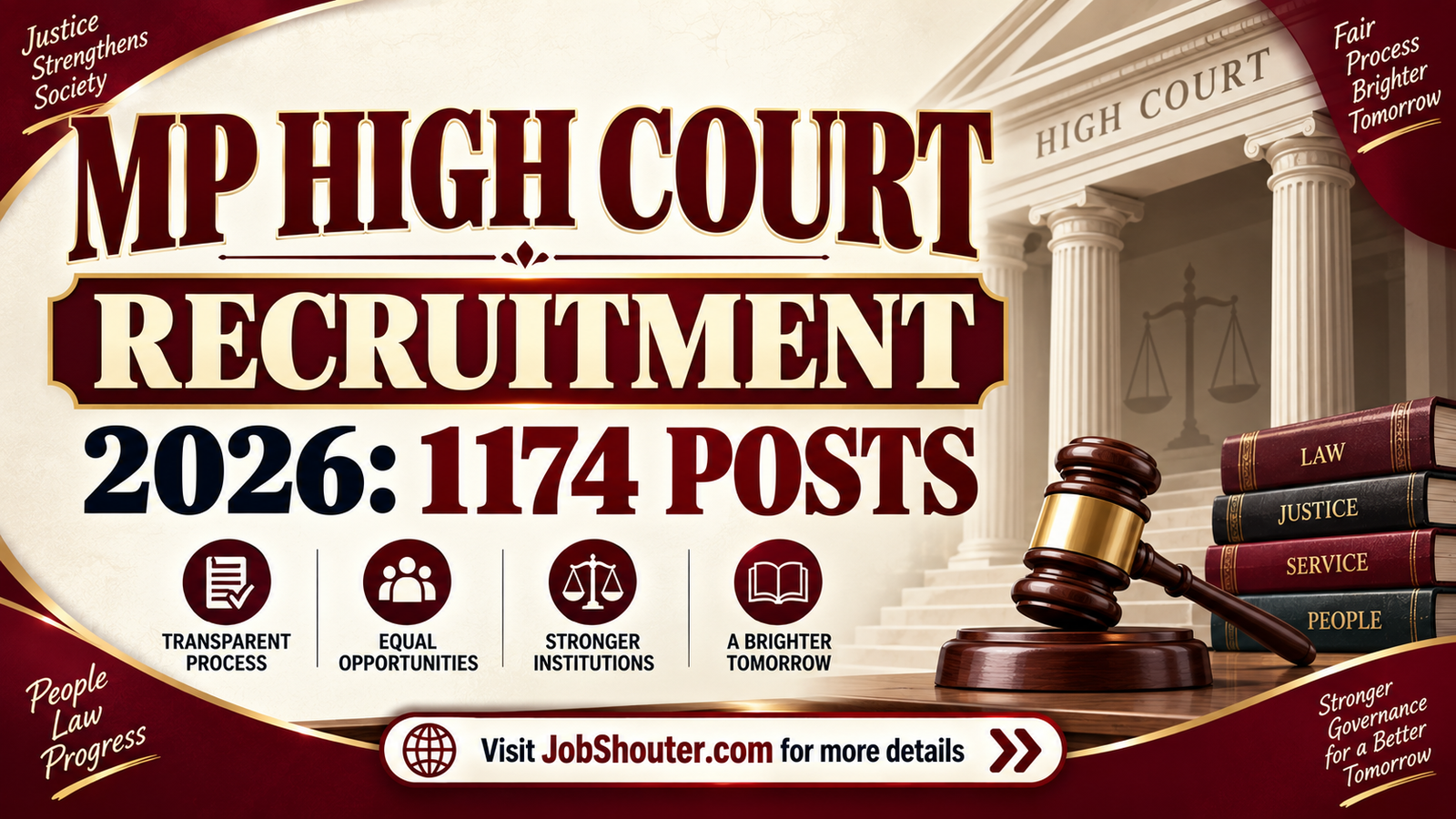 MP High Court Assistant Grade III Recruitment 2026 - 1174 Posts