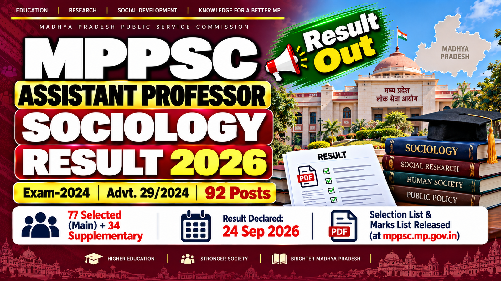 MPPSC Assistant Professor Sociology Result 2026 - Selection List Out
