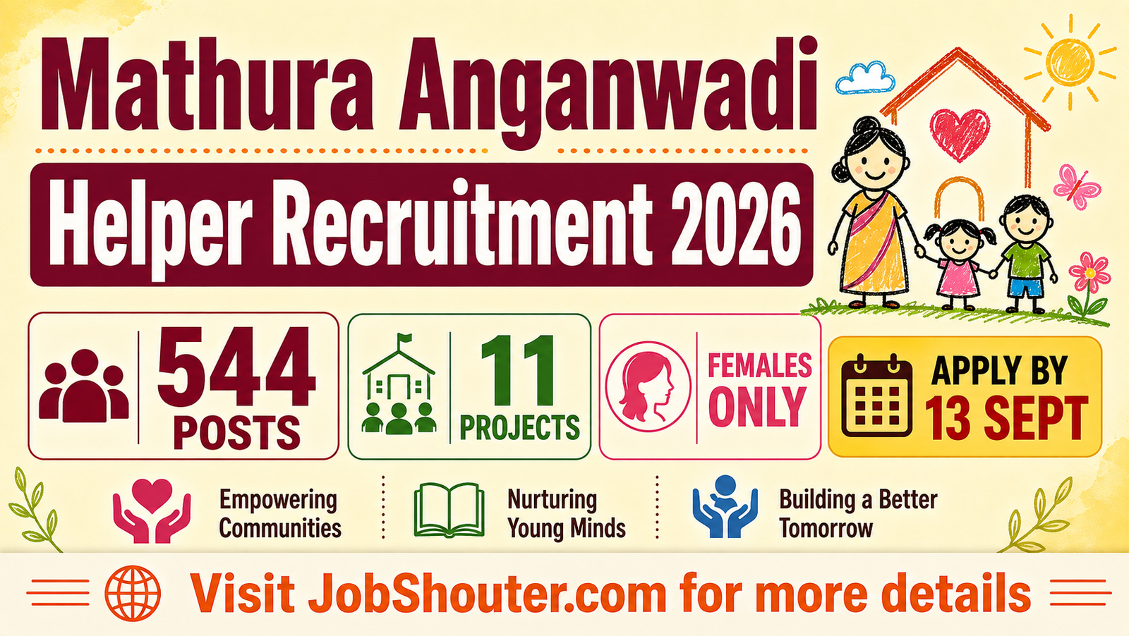 Mathura Anganwadi Helper Recruitment 2026 - Apply for 544 Posts