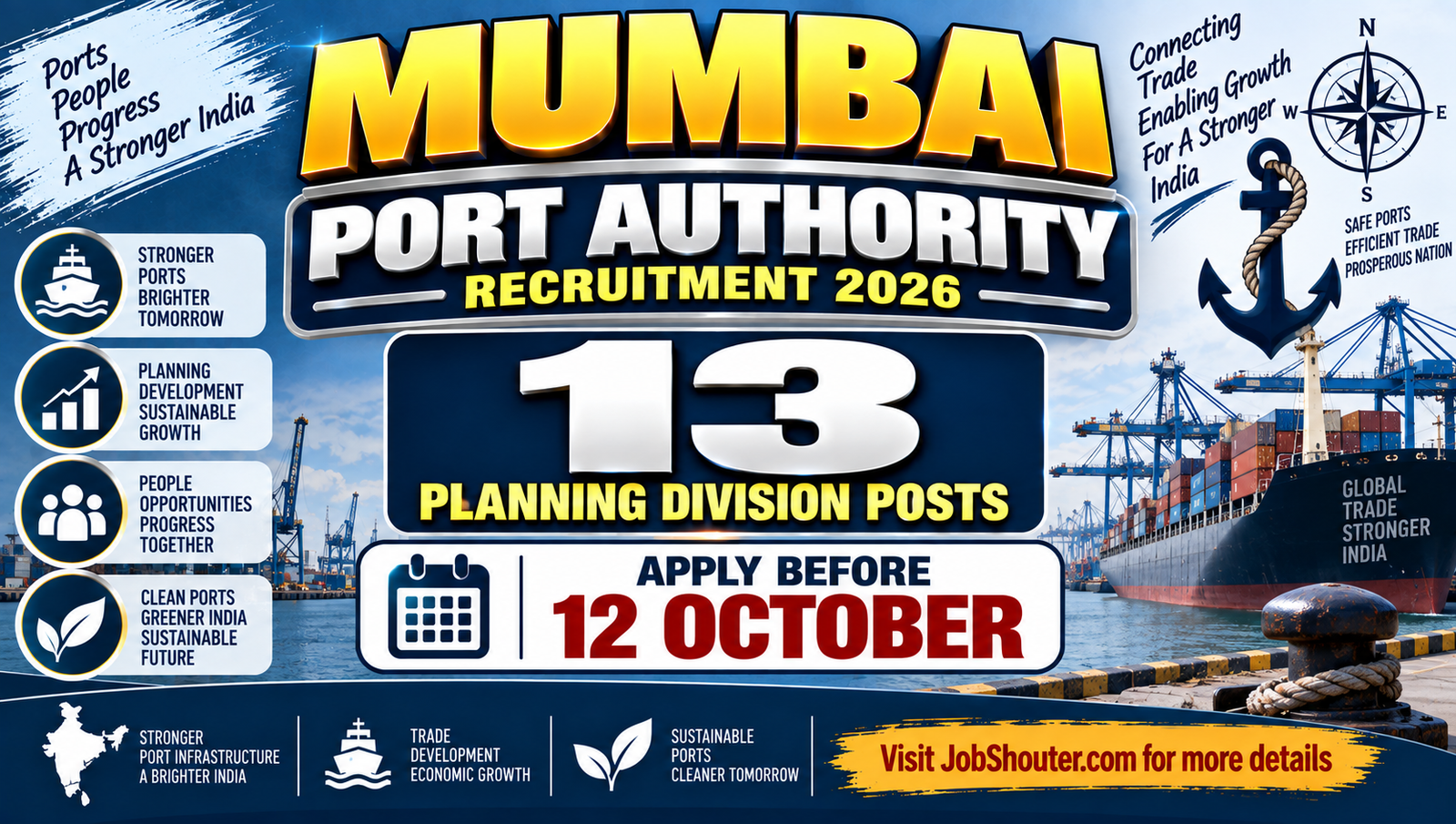 Mumbai Port Authority Recruitment 2026 - Apply for 13 Planning Division Posts
