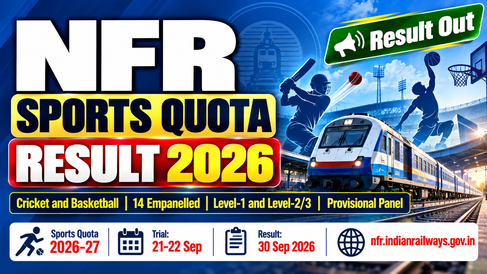 NFR Sports Quota Result 2026 - 14 Empanelled for Cricket and Basketball