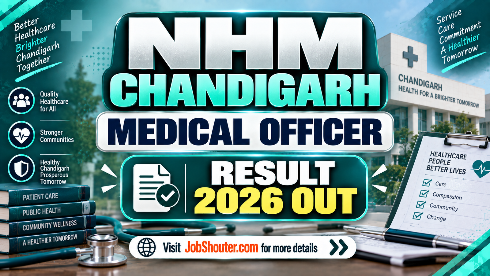 NHM Chandigarh Medical Officer Result 2026 Out - Check List