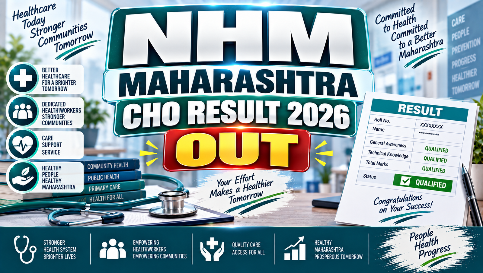 NHM Maharashtra CHO Result 2026 Out - Check Marks PDF
