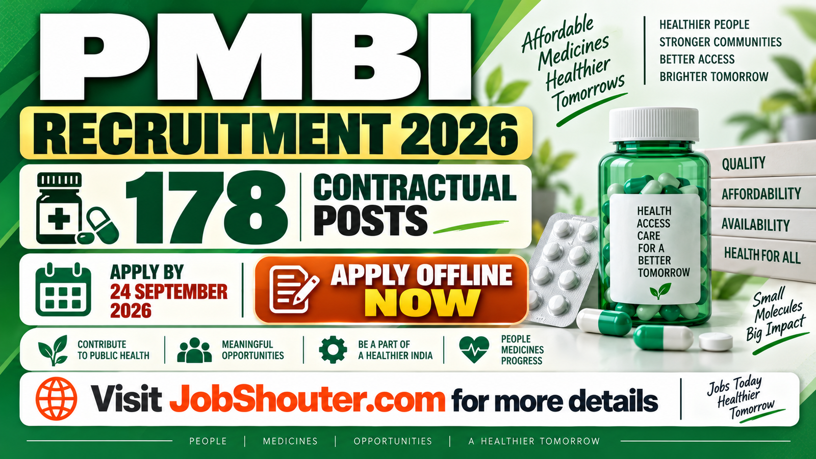 PMBI Recruitment 2026 - Apply Offline