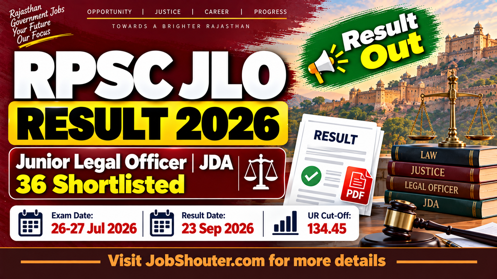 RPSC Junior Legal Officer Result 2026 - 36 Shortlisted for Interview
