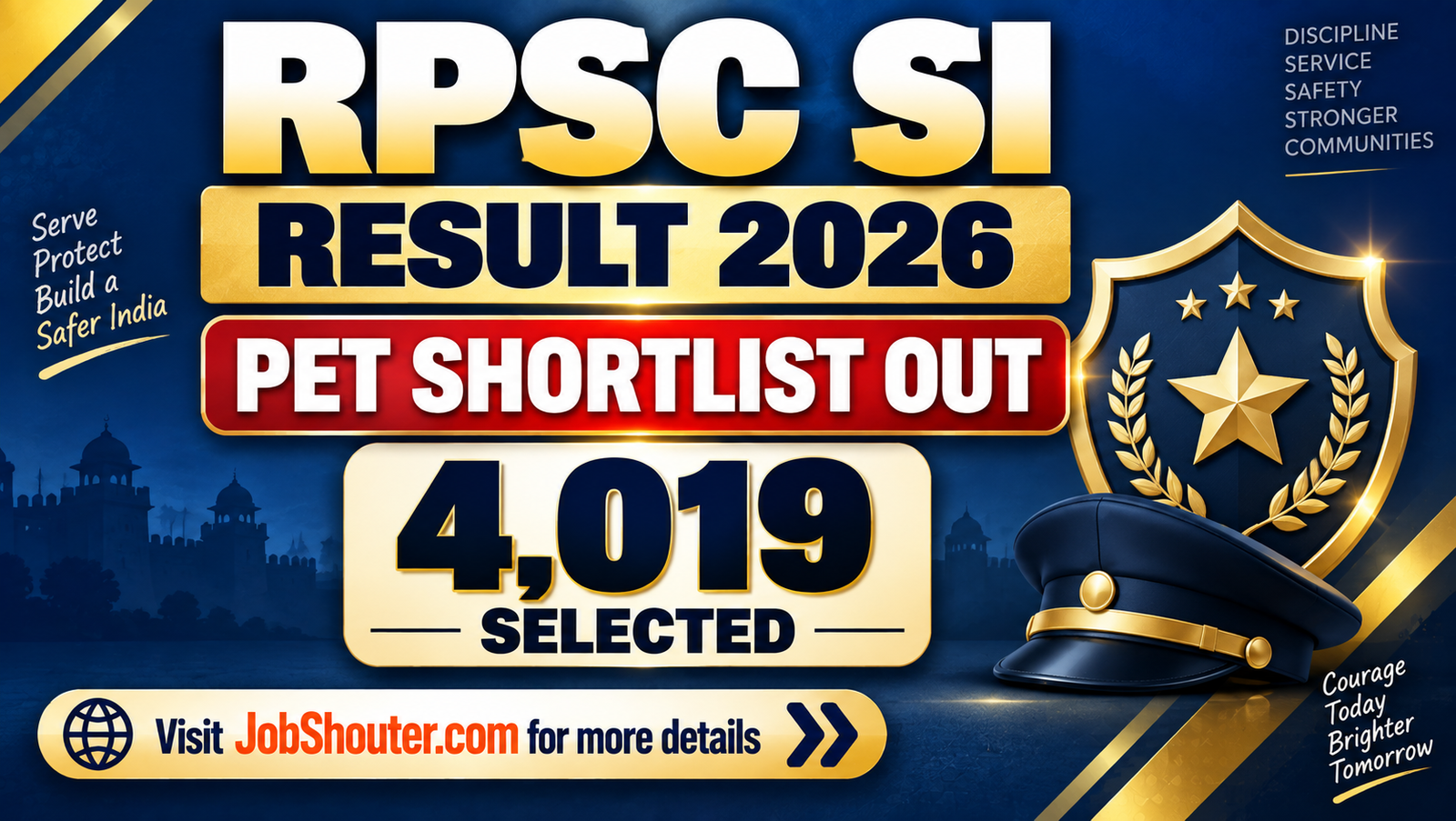 RPSC SI Platoon Commander PET Result 2026 Out - Check Direct Link