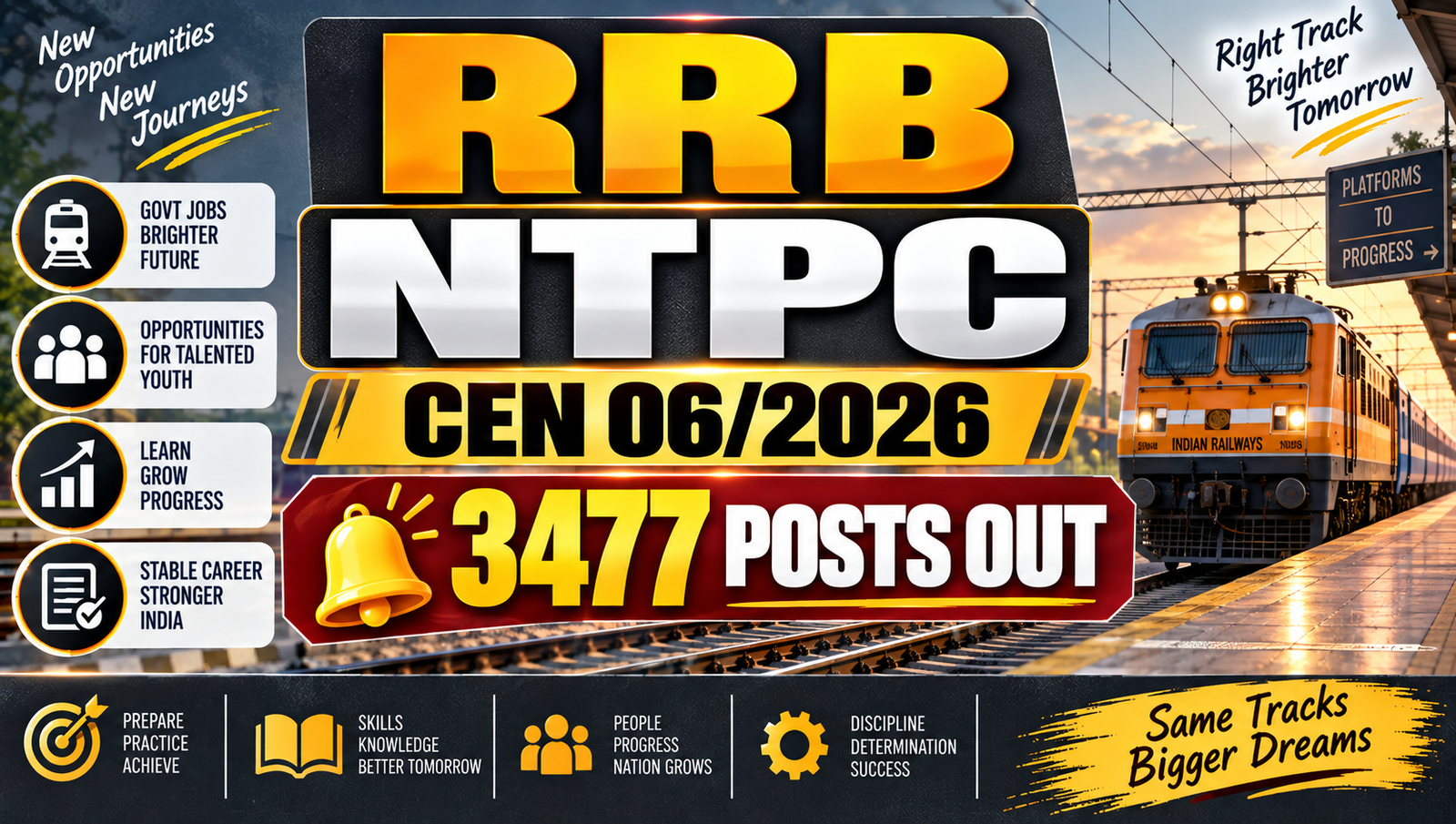 RRB NTPC Graduate Recruitment 2026 (CEN 06/2026) - Apply for 3477 Posts