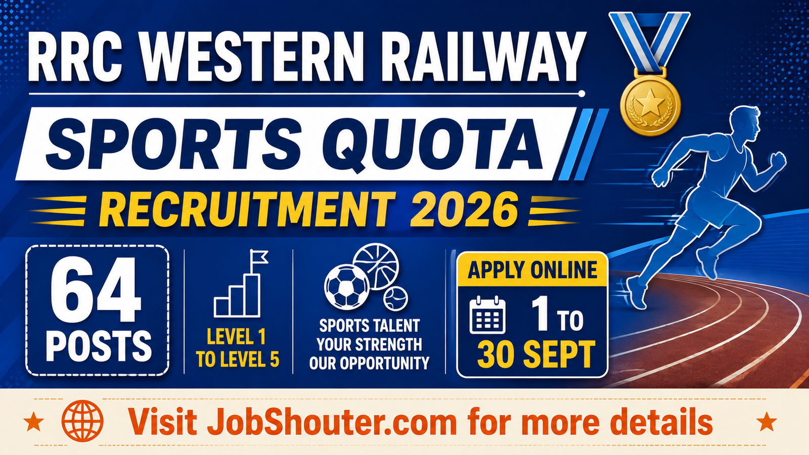 RRC WR Sports Quota Recruitment 2026 - Apply for 64 Posts