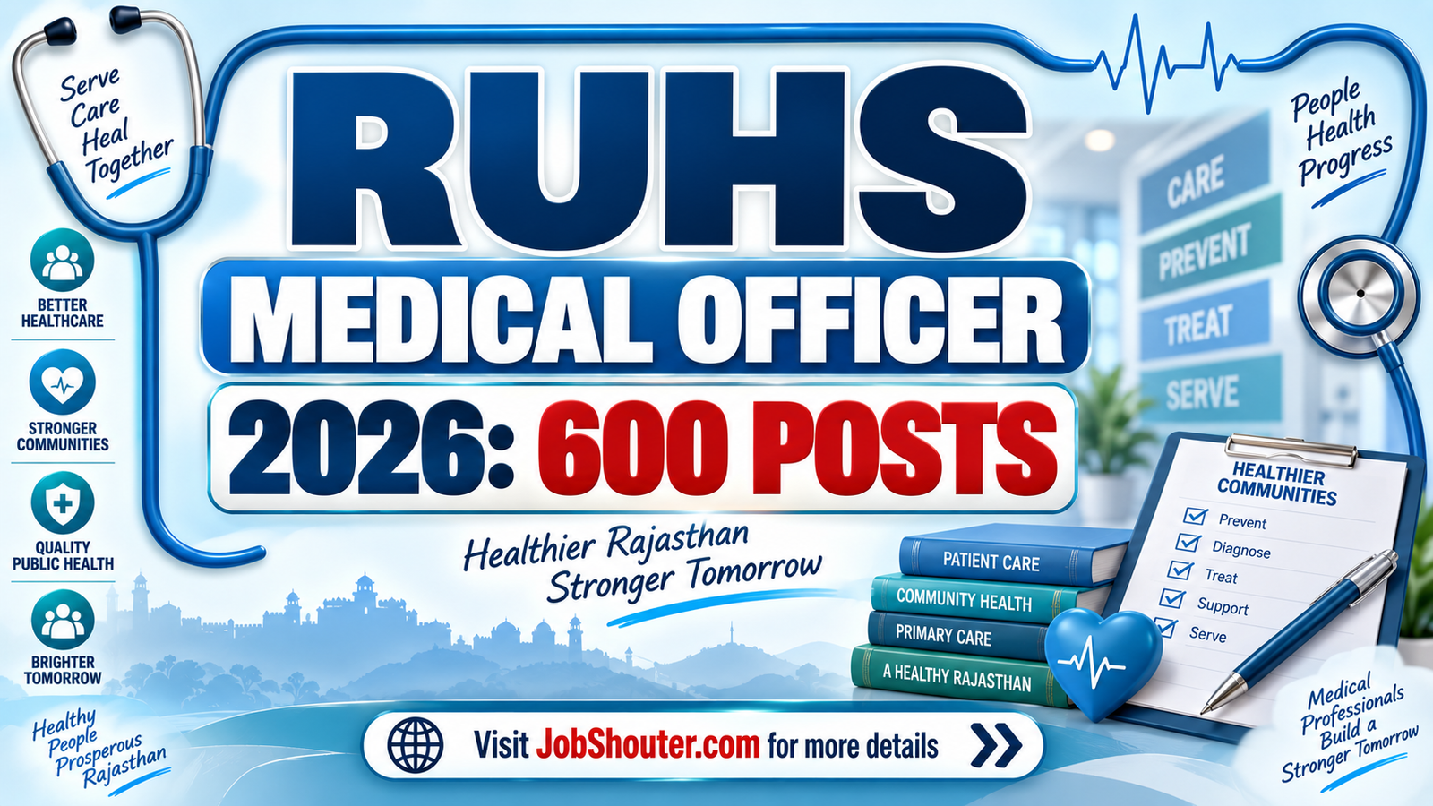 RUHS Medical Officer Recruitment 2026 - Apply Online for 600 Posts