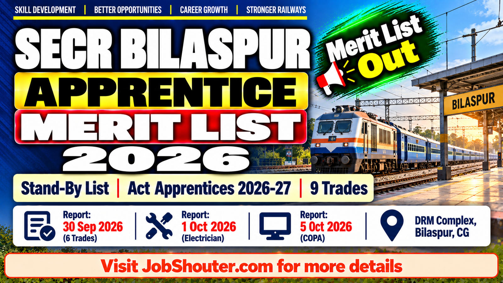 SECR Bilaspur Apprentice Merit List 2026 - Stand-By List Released