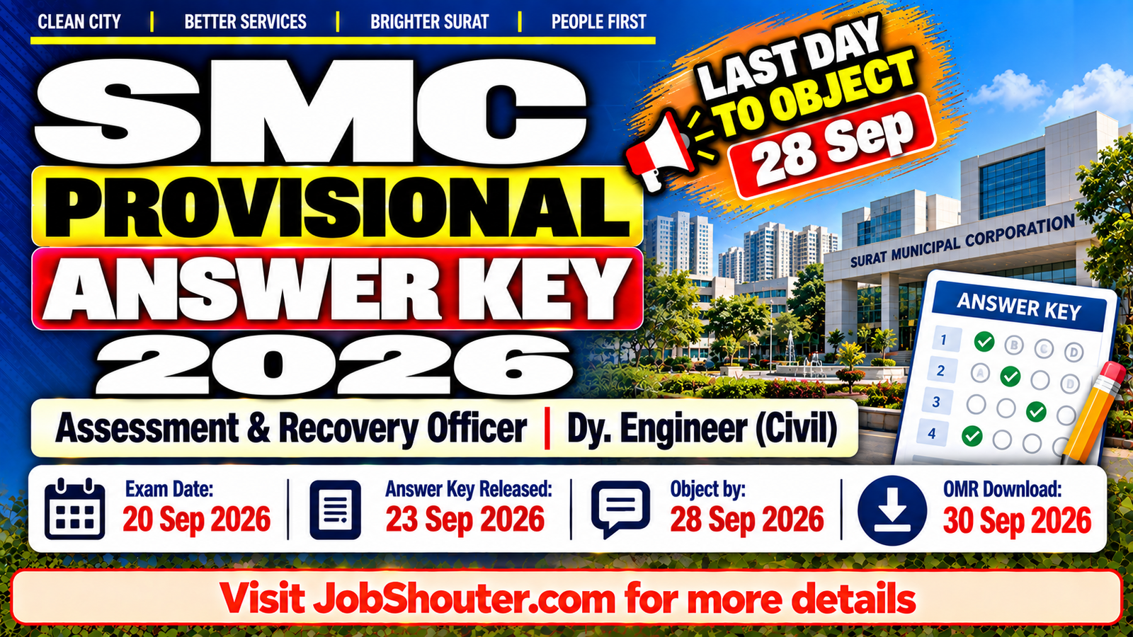 SMC Provisional Answer Key 2026 - Last Day to Object - 28 Sep