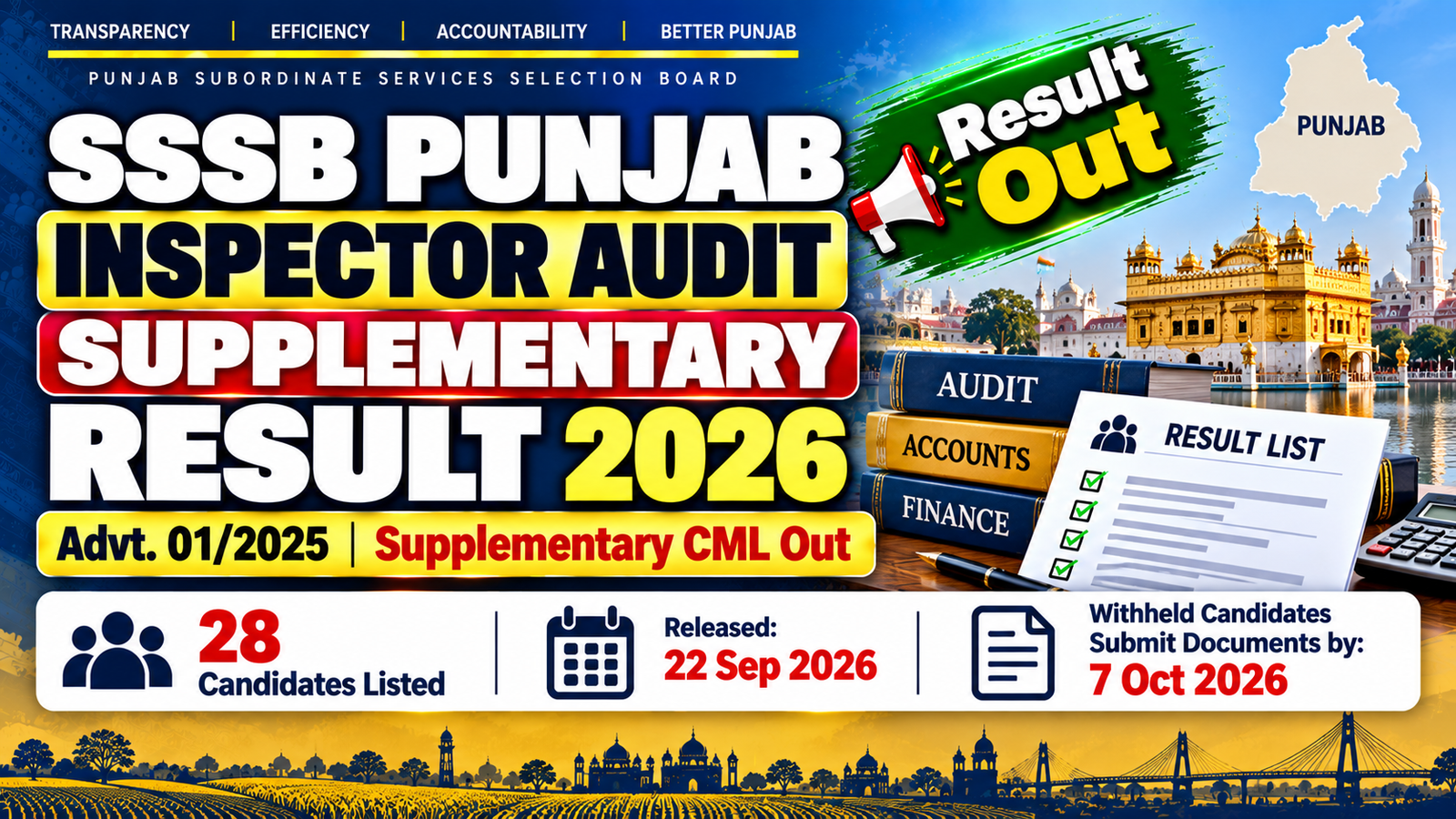 SSSB Punjab Inspector Audit Supplementary Result 2026- CML Out