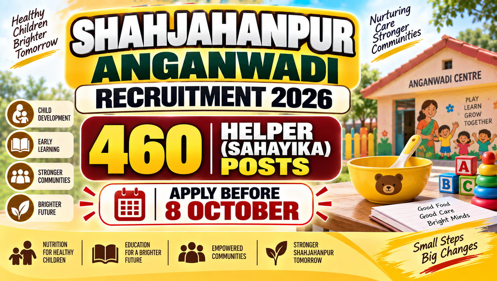 Shahjahanpur Anganwadi Recruitment 2026 - 460 Helper Posts