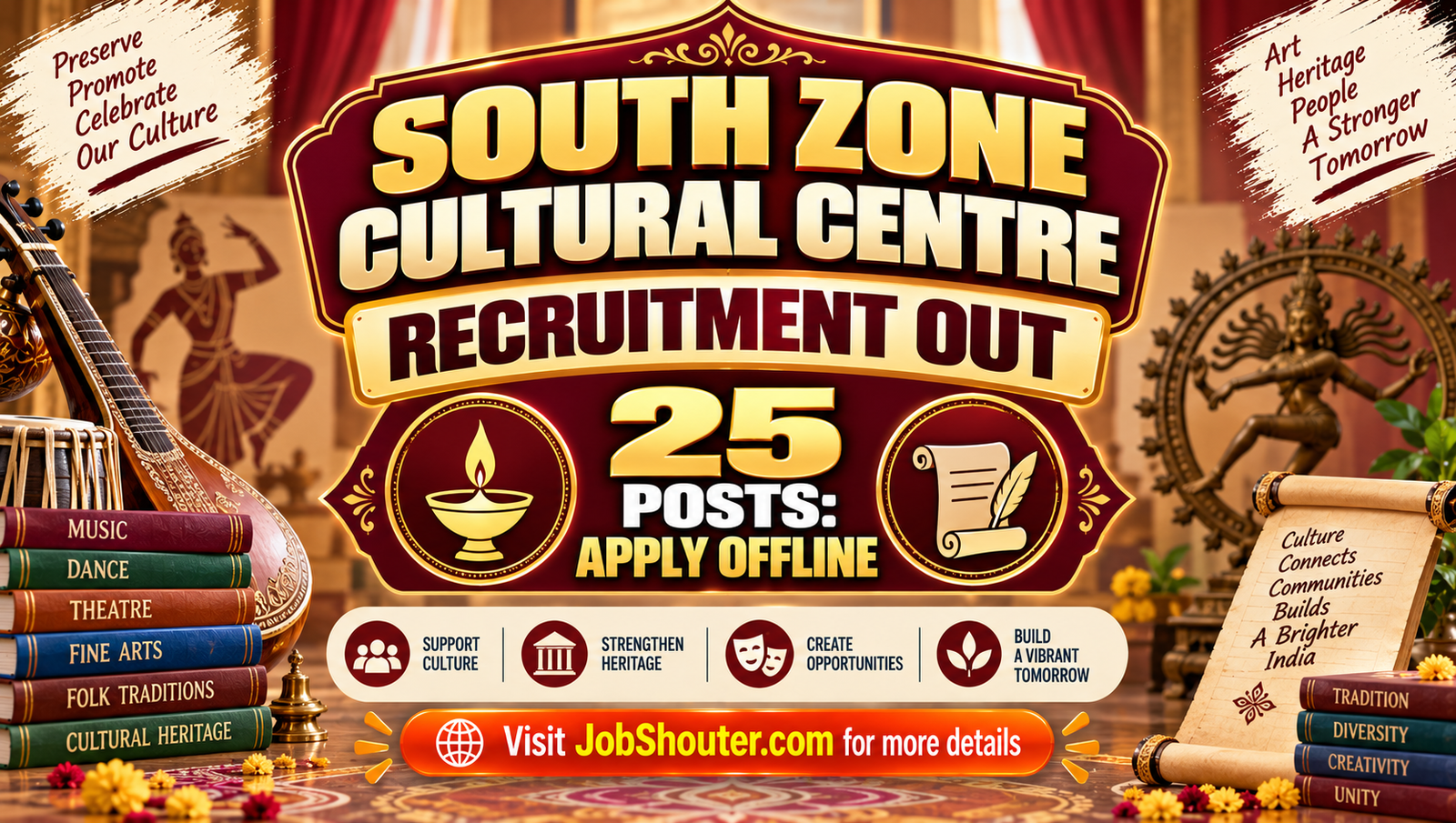 South Zone Cultural Centre Recruitment 2026 - 25 Posts