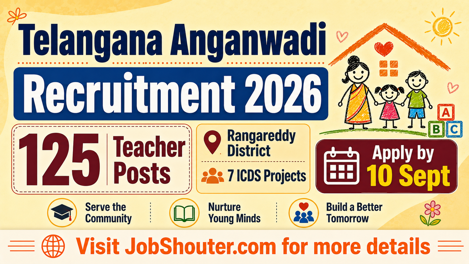 Telangana Anganwadi Recruitment 2026 - 125 Posts in Rangareddy