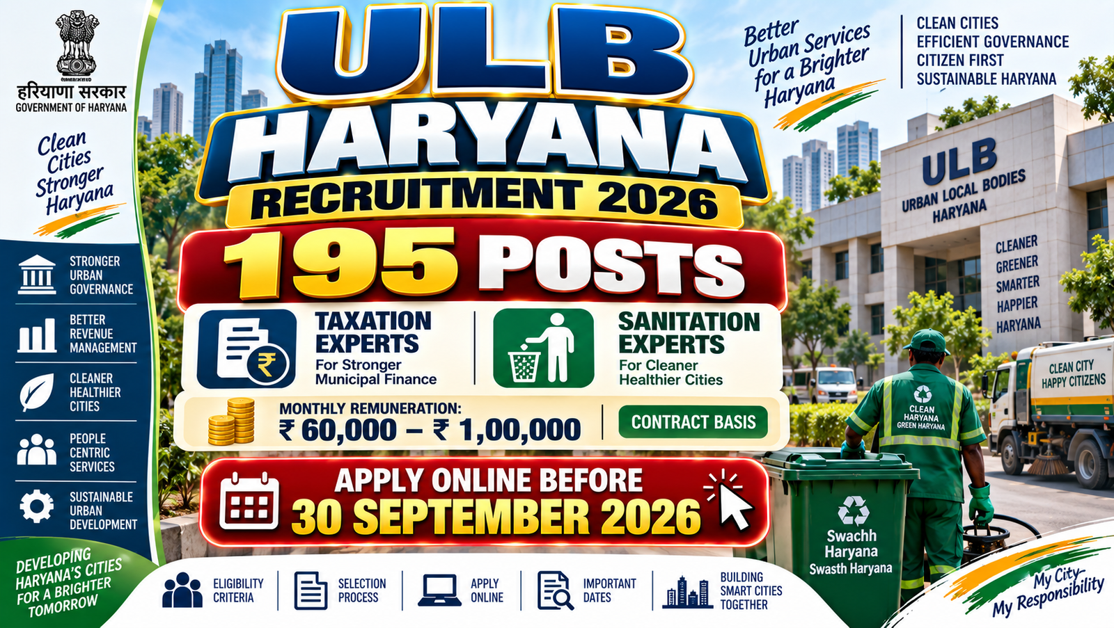 ULB Haryana Recruitment 2026 - Apply Online for 195 Expert Posts