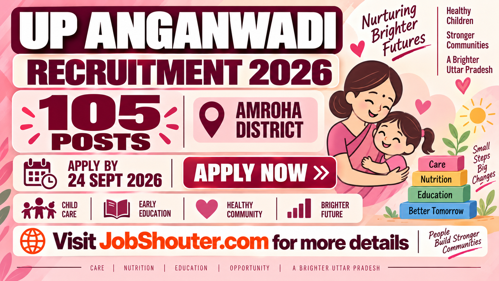 UP Anganwadi Recruitment 2026 Out - Apply Online for 105 Posts in Amroha District