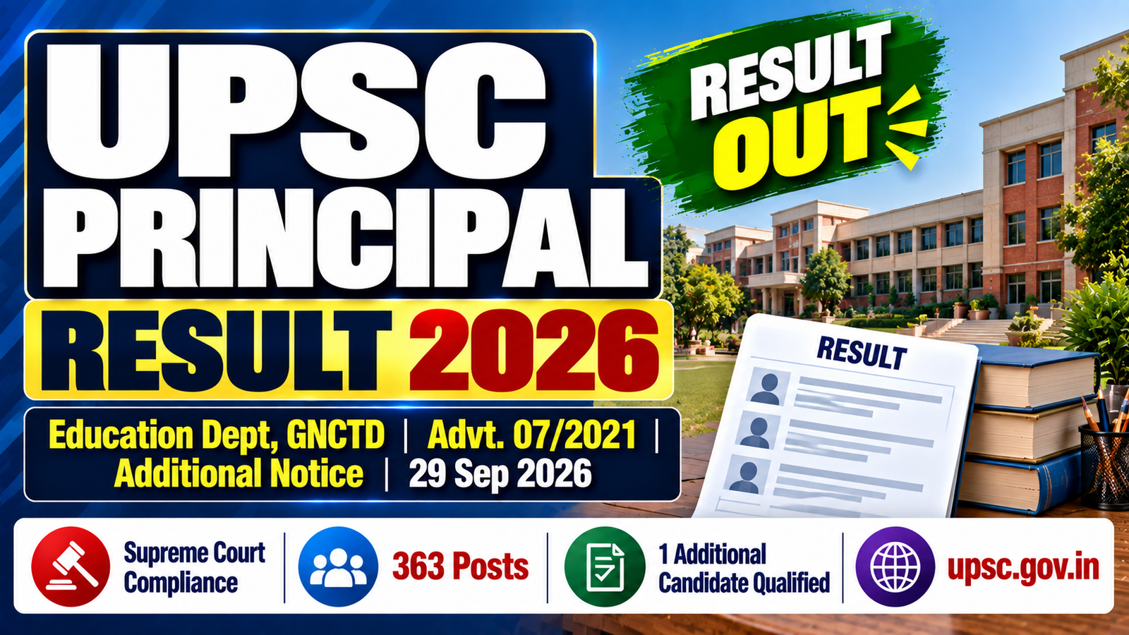 UPSC Principal Result 2026 - Additional Notice Out for GNCTD Education