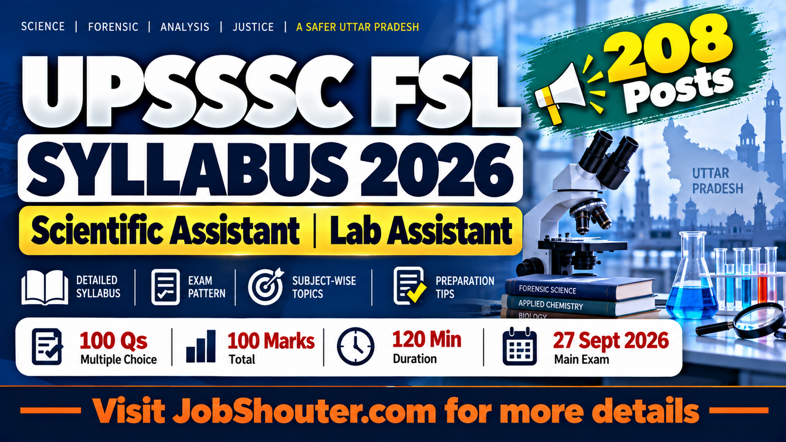 UPSSSC FSL Syllabus 2026 - Exam Pattern & Subject-Wise Topics