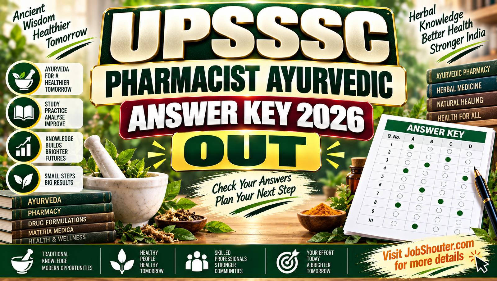 UPSSSC Pharmacist Ayurvedic Answer Key 2026 Out - Download PDF