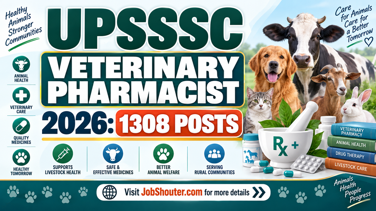 UPSSSC Veterinary Pharmacist Recruitment 2026 - Apply for 1308 Posts