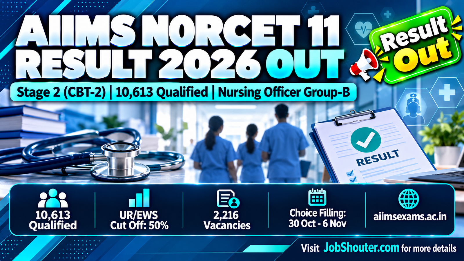 AIIMS NORCET 11 CBT-2 Stage 2 Result 2026 out 10613 candidates qualified Nursing Officer Group B cut off and seat allocation dates at aiimsexams ac in