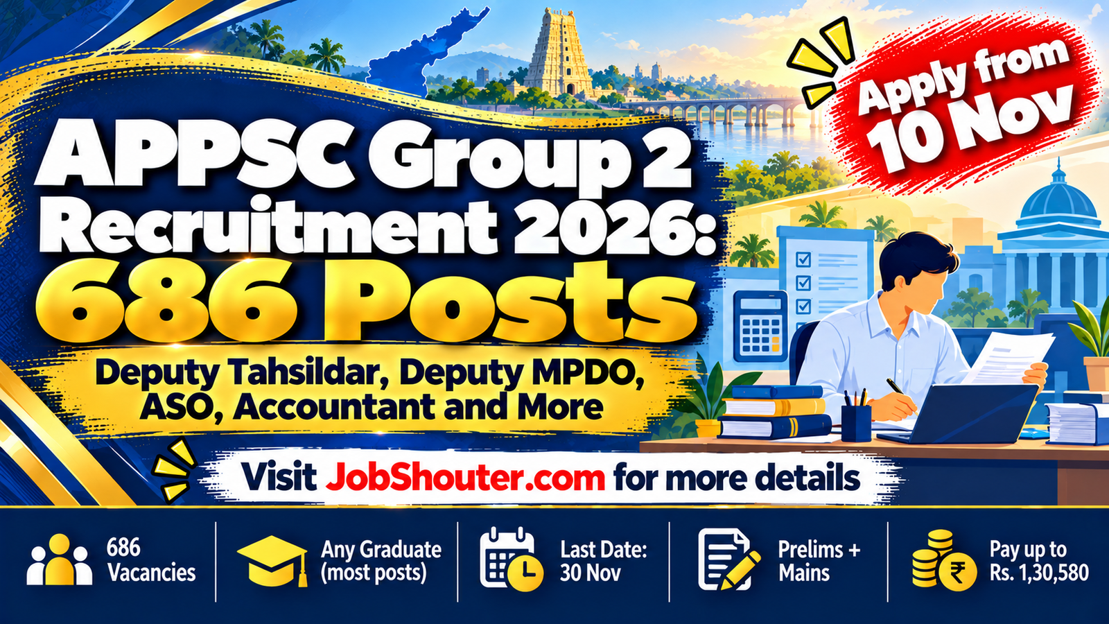 APPSC Group 2 Recruitment 2026 - 686 Posts - Apply from 10 Nov