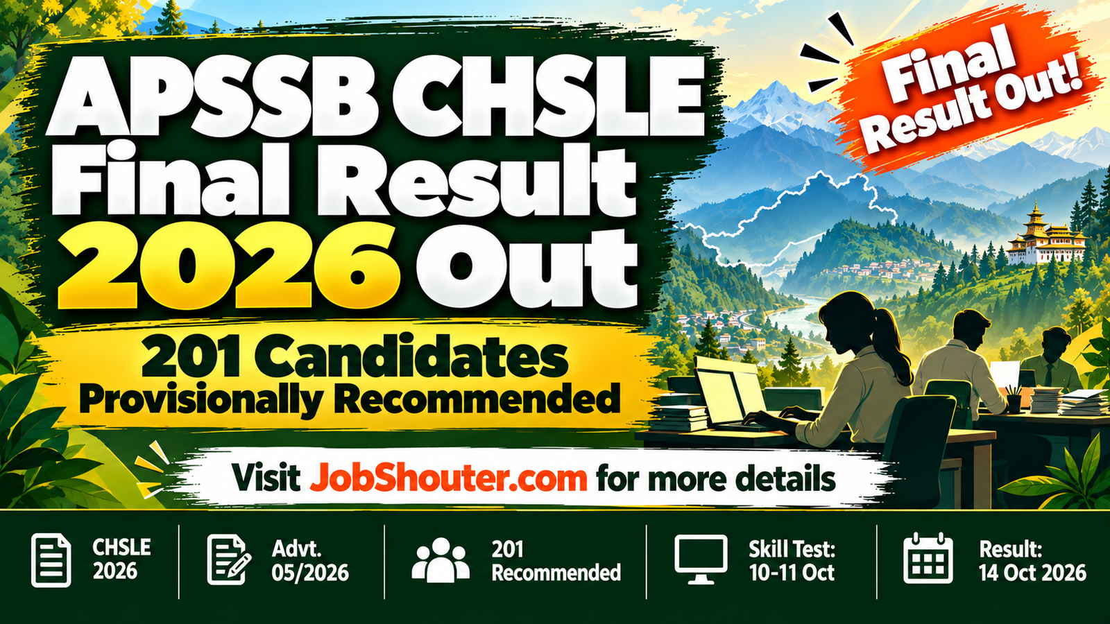APSSB CHSLE Final Result 2026 - 201 Candidates Recommended
