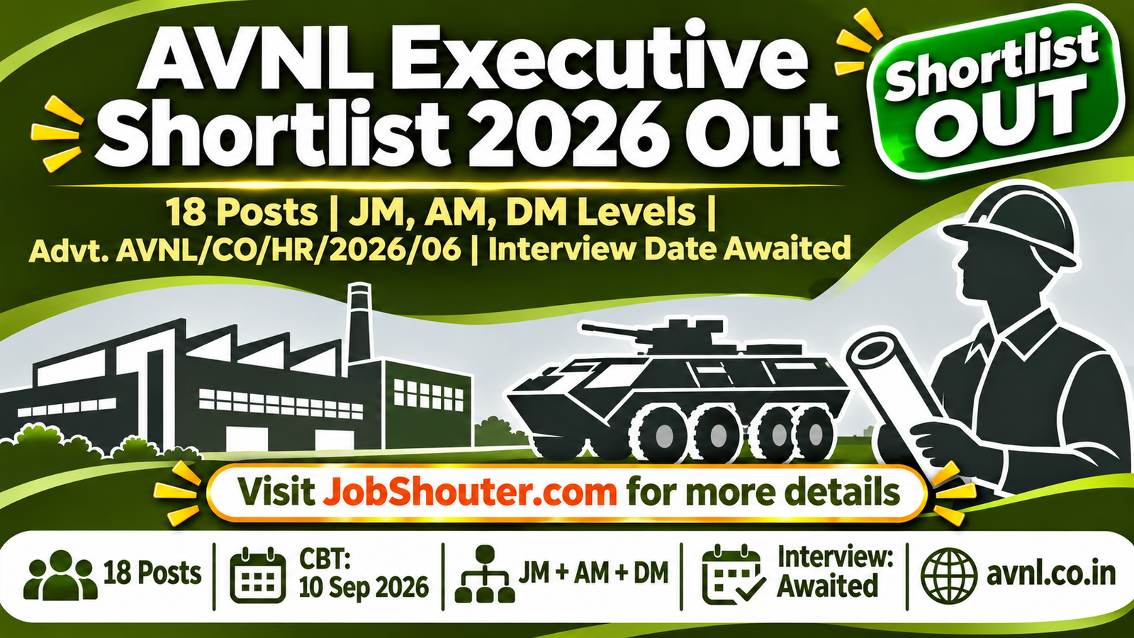 AVNL Executive Interview Shortlist 2026 Out - 18 Posts - Check PDF