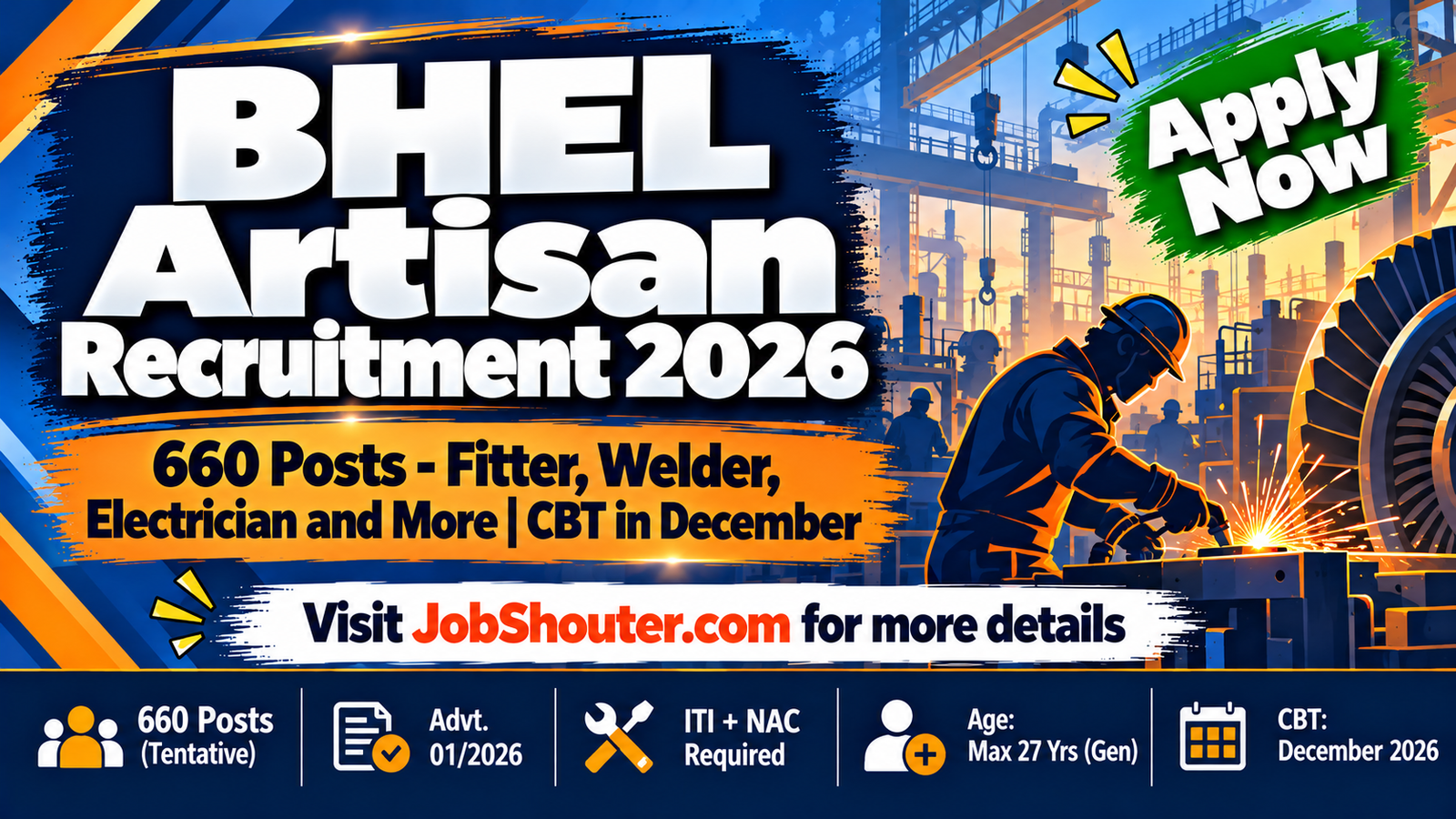 https://jobshouter.com/bhel-artisan-recruitment-2026-660-vacancies-for-fitter-electrician-welder-and-other-trades-apply-at-careers-bhel-in/