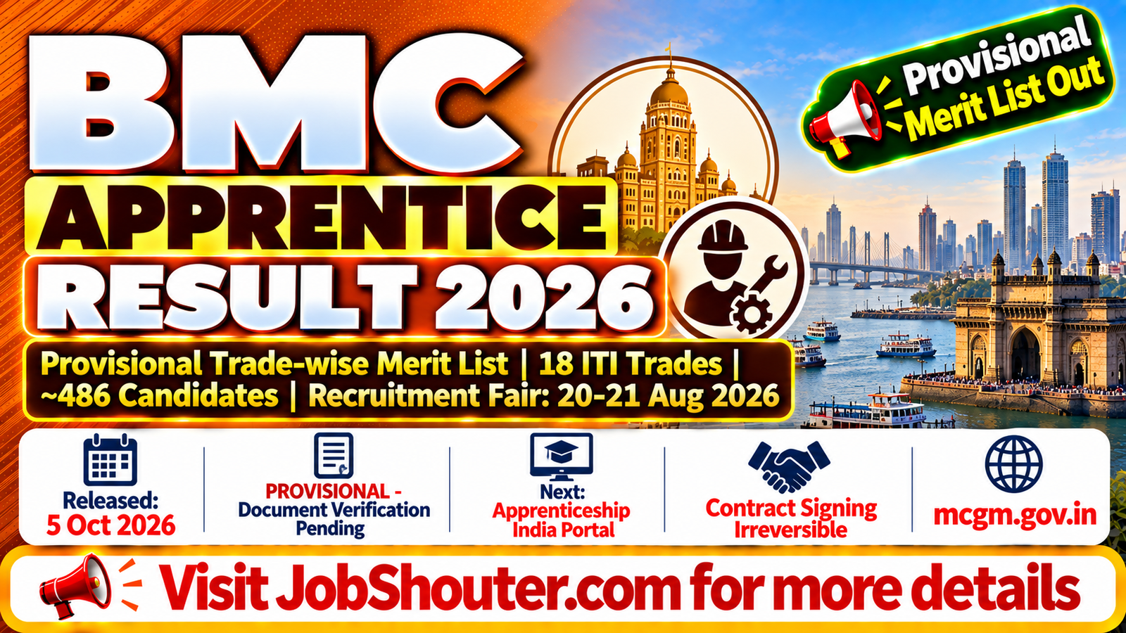 BMC Apprentice Result 2026 Out - Provisional Merit List for 18 ITI Trades