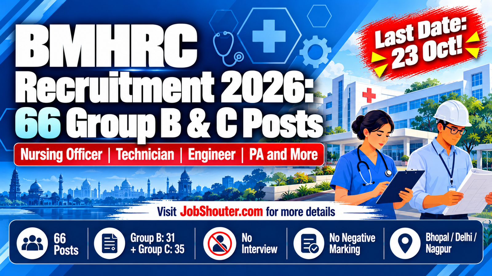 BMHRC Recruitment 2026 - 66 Group B & C Posts - Apply by 23 October