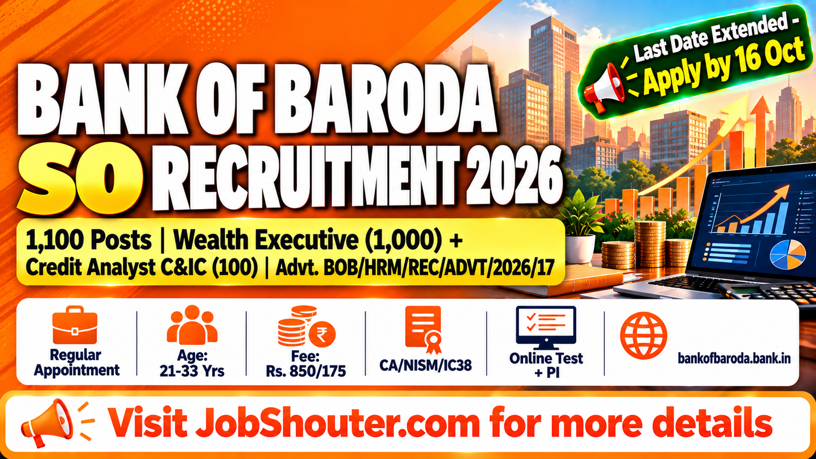 Bank of Baroda SO Recruitment 2026 - Apply for 1100 Posts by 16 Oct (Extended)