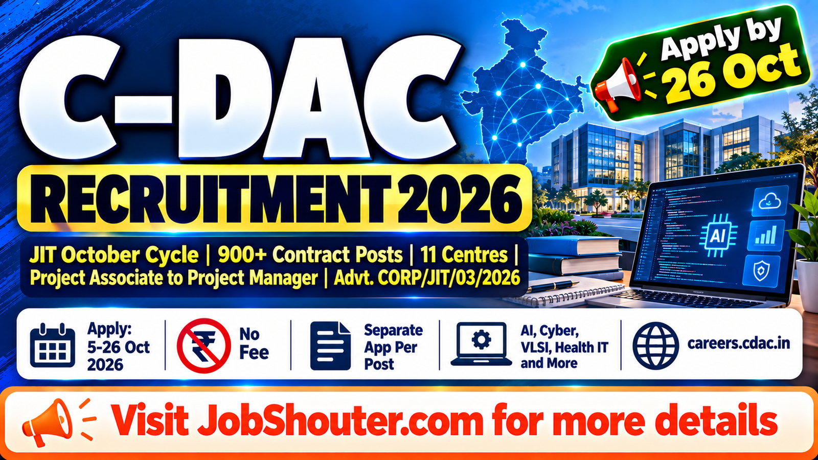 C-DAC Recruitment 2026 - 900+ Contract Positions - Apply by 26 Oct at careers.cdac.in