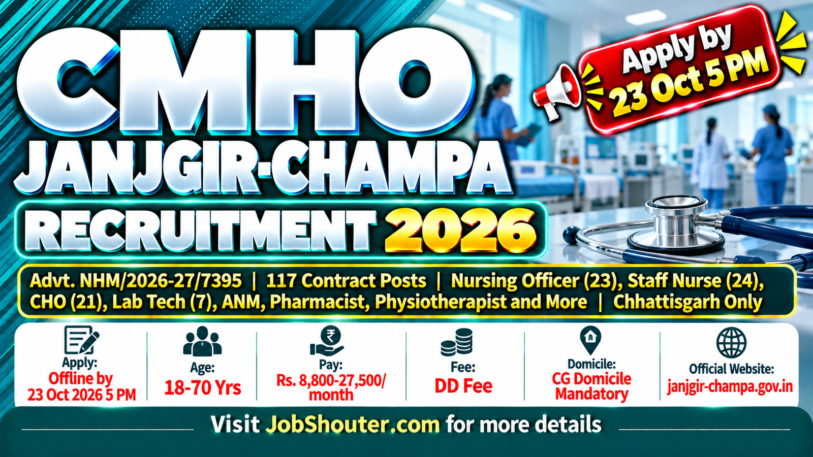CMHO Janjgir-Champa Recruitment 2026 - Apply Offline for 117 NHM Posts by 23 Oct